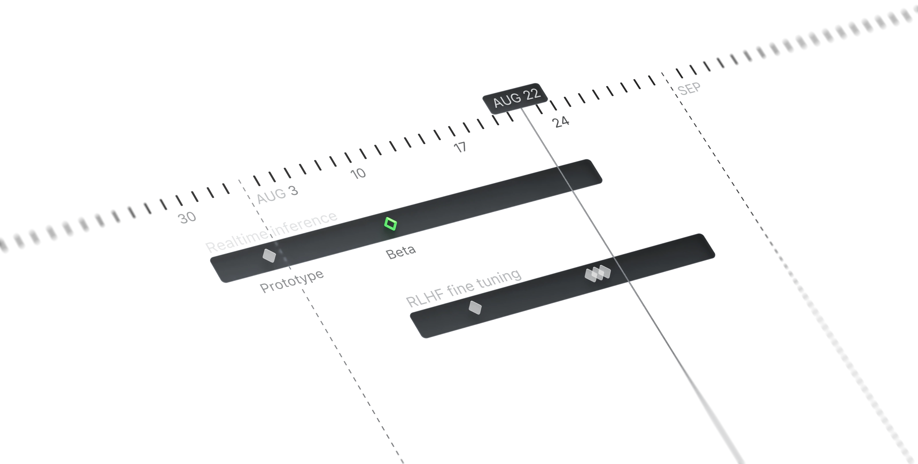 BG Linear Transparent Timeline